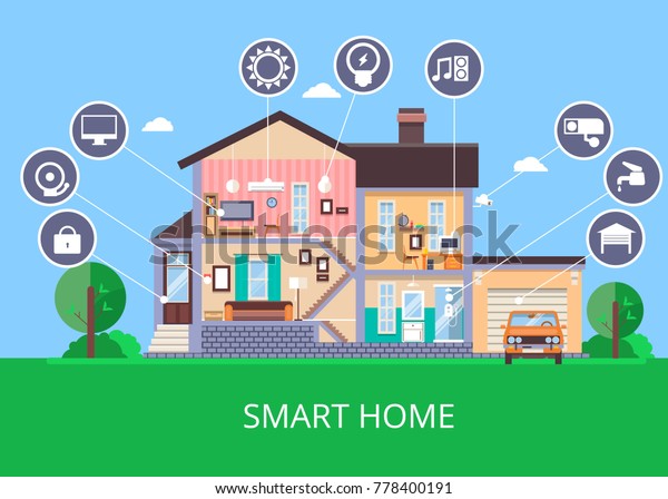 Smart home\
concep illustration. House in cut view and garage. Detailed modern\
house interior with furniture and household appliances. Smart house\
symbols, icons in flat\
style.