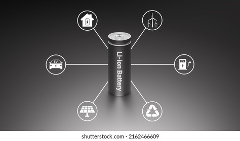 Smart Lithium Ion Battery For Renewable Green Energy Industry. 3d Rendering High Capacity Energy Storage Technology For Clean Power Tech, Wind Turbine, Solar Plant, Electric Vehicle