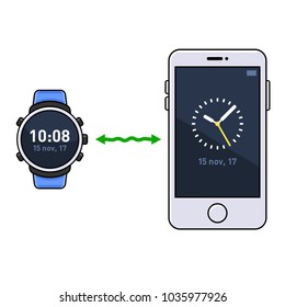 Smart Watch and Phone. Time Synchronization. 