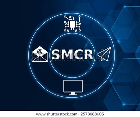 SMCR acronym. Source message channel reciever concept. t is a linear model that assumes that communication is a one-way process, where the source (the sender) encodes a message (the content) and sends