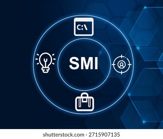 SMI acronym.System Management Interface concept.Interface standard enabling management of computer system hardware.