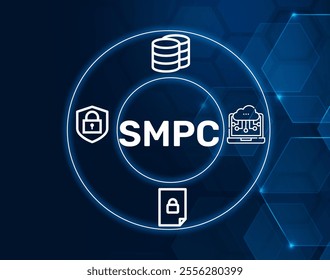 SMPC acronym. Secure multiparty computation (SMPC) protects data privacy in computations.