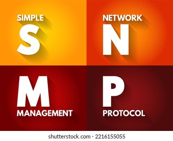 SNMP - Simple Network Management Protocol Is An Internet Standard Protocol For Collecting And Organizing Information About Managed Devices On IP Networks, Acronym Text Concept Background