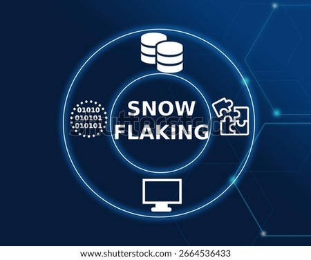 snowflaking tech concept.A term in data warehousing that refers to a type of database schema design where dimension tables are normalized, breaking them into smaller sub-dimensions.