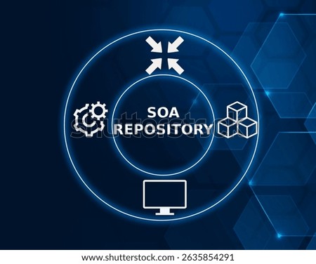 soa repository tech concept.A centralized storage for service-oriented architecture (SOA) components, including services, schemas, and policies.