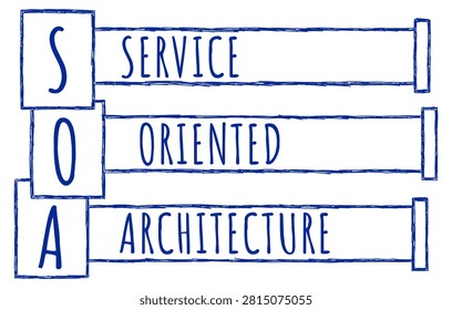 SOA - Service Oriented Architecture text written over background with ball pen texture.