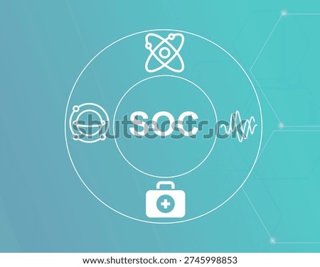 SOC acronym.SOC (Spin Orbit Coupling) describes interaction between an electron’s spin and its orbital motion.