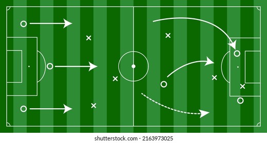 Soccer Field, Tactical Table For Soccer Match.
Tactic Board, Will Play Prepared. Training