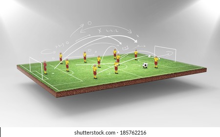 Soccer Tactics