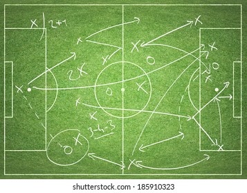 Soccer Tactics