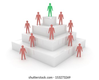 554 Dominance hierarchy Images, Stock Photos & Vectors | Shutterstock