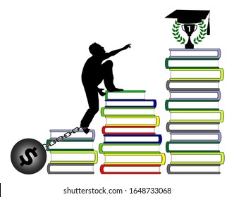 Social Injustice Of Higher Education. Low Income People Cannot Or Hardly Afford Academic Careers Due To High Tuition Fees At University Or College.