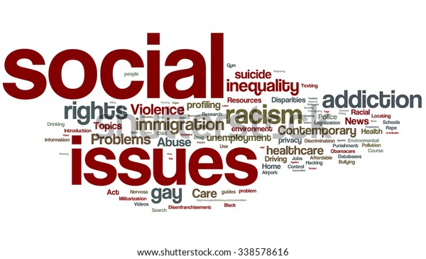 Social Issues Word\
Cloud