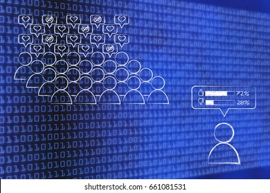 Social Media Analytics Concept: User With Stats In Comment Icon In Front Of Crowd Of Followers