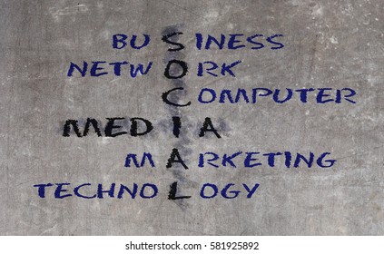Social media concept crosswords written on the blackboard