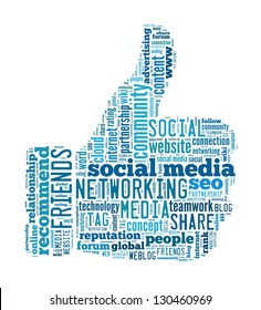 Social Media Concept In Word Collage