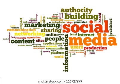 Social Media Concept In Word Tag Cloud On White