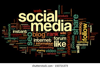 Social Media Concept Word Tag Cloud Stock Illustration 150721373 ...