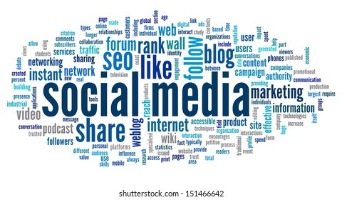 Social Media Concept Word Tag Cloud Stock Illustration 151466642 ...