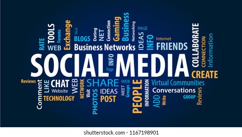 Social Media Word Cloud Stock Illustration 1167198901 | Shutterstock