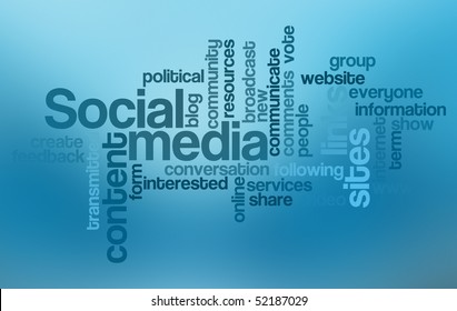 Social Media - Word Cloud