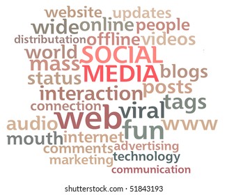 Social Media Word Cloud Showing The Main Buzz Keywords That Happen Around The Web Isolated On White Background.