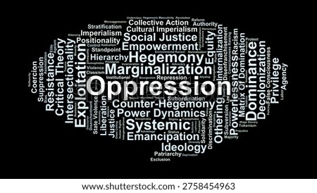 Social Oppression Word Cloud. A mapping of institutional mistreatment, the five faces of oppression, systemic dominance, and the critical theories driving collective social liberation.
