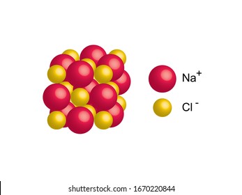 Sodium Chloride 3d Crystal Structure Nacl Stock Illustration 1670220844 ...