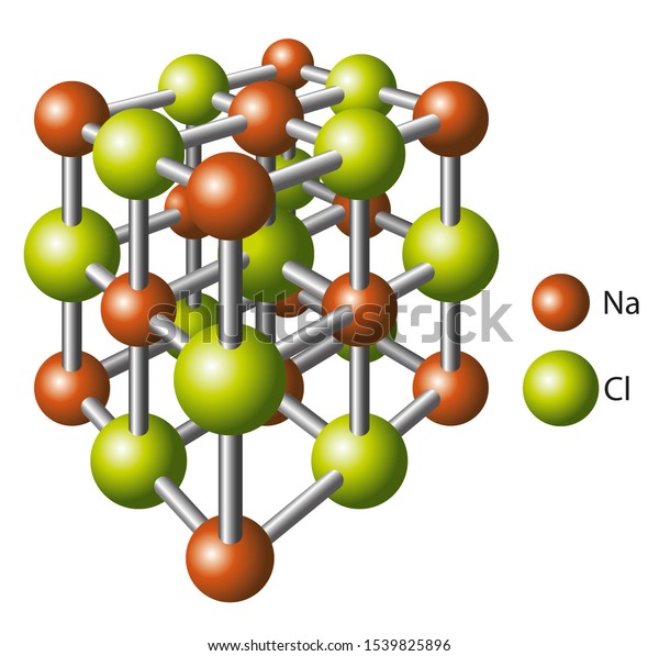 Sodium Chloride Nacl Crystal Structure Stock Illustration 1539825896