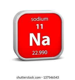 Sodium Material On Periodic Table Part Stock Illustration 137546543