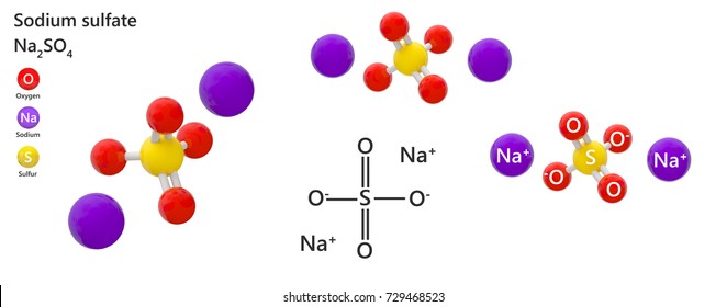 В сульфате натрия присутствует связь. Na2so3 молекула. Сульфат натрия структурная формула. Сульфат натрия графическая формула. Молекула сульфата натрия.