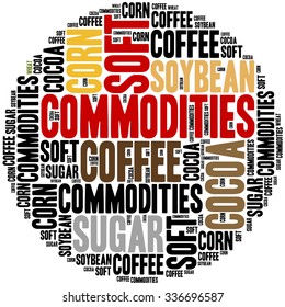 Soft Commodities Tradable On Financial Markets. Agricultural Products.