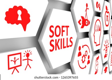 SOFT SKILLS Concept Cell Background 3d Illustration