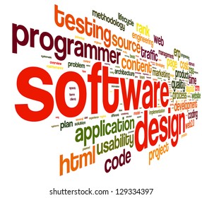 Software Design Concept In Tag Cloud On White Background