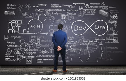 Software engineer learning or observing software development processes on a blackboard