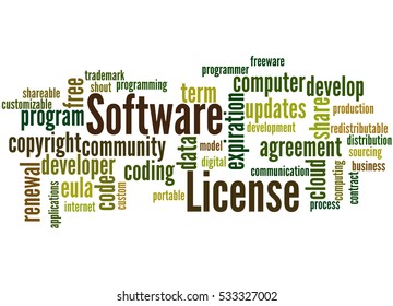 Software License, Word Cloud Concept On White Background.
