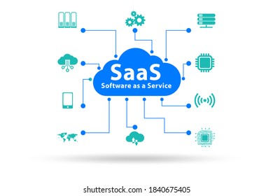 Software as a service - SaaS concept