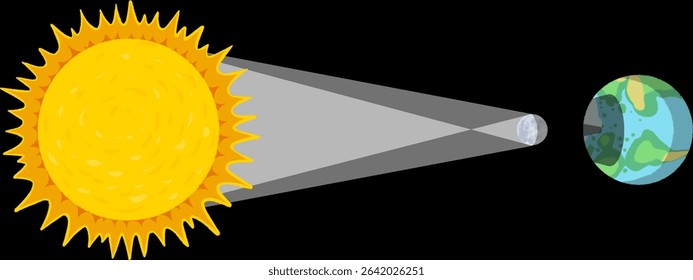 Solar Eclipse Illustration Science Astronomical