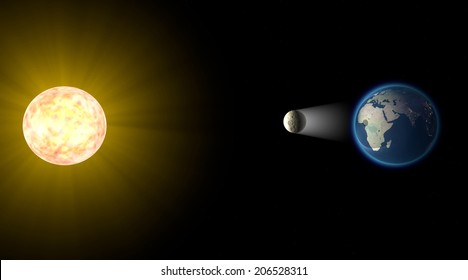 Solar Eclipse, Space Earth Moon Sun