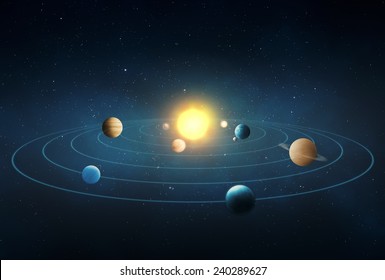 Solar System School Images Stock Photos Vectors