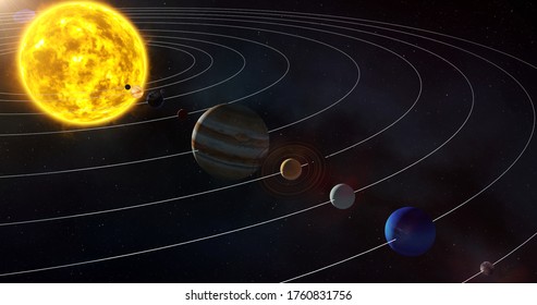 Solar System 3d Render Planet Rotation Stock Illustration 1760831756 ...