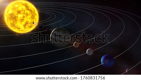 Solar system 3D render, Planet rotation trajectories, 3D Infographics, Solar system planets, Universe, Sun, Mars, Jupiter, Saturn, Venus, Mercury, Uranus, Neptune, Pluto