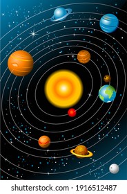 Solar System Background With Sun And Planets On Orbit Illustration