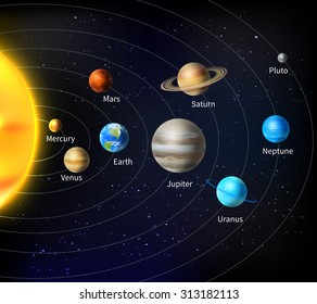 Illustration Planets Our Solar System Orbit Stock Vector (Royalty Free ...