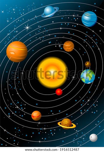 Solar system background with sun and planets\
on orbit\
illustration