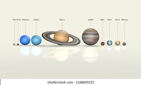 Solar system with comparison of the size of the planets, 3D rendering, 3D image