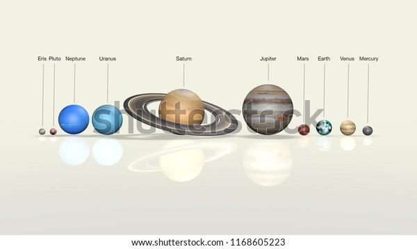 Solar System Comparison Size Planets 3d Stock Illustration 1168605223