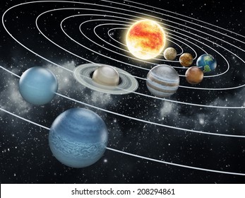 Solar System With Eight Planets.