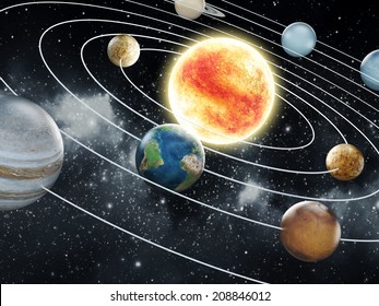 Solar system with eight planets. Elements of this image furnished by NASA.