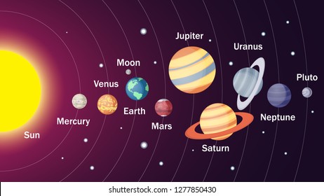 9,689 9 planets Images, Stock Photos & Vectors | Shutterstock